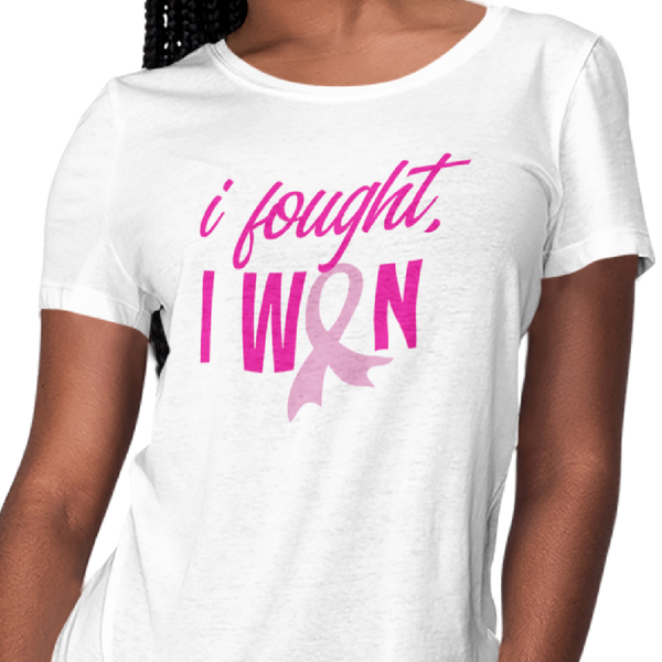 I Fought, I Won (Women) - Rookie