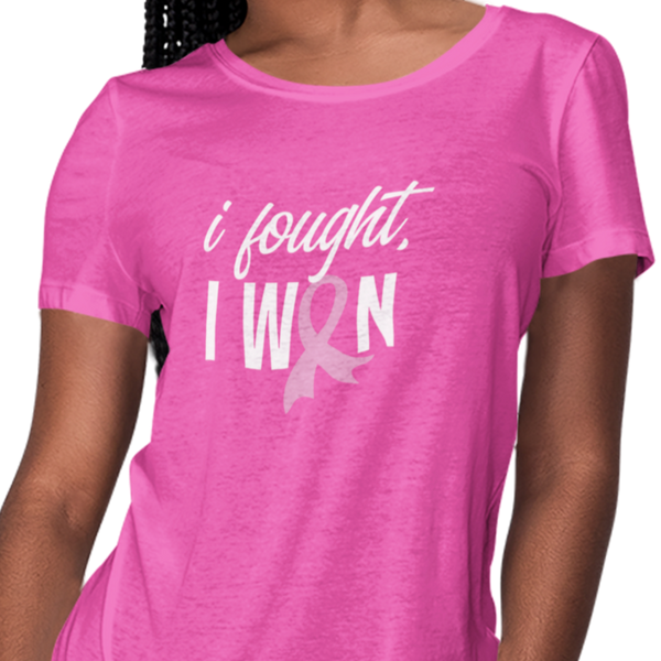 I Fought, I Won (Women) - Rookie