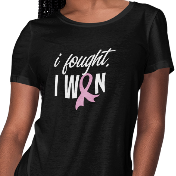 I Fought, I Won (Women) - Rookie